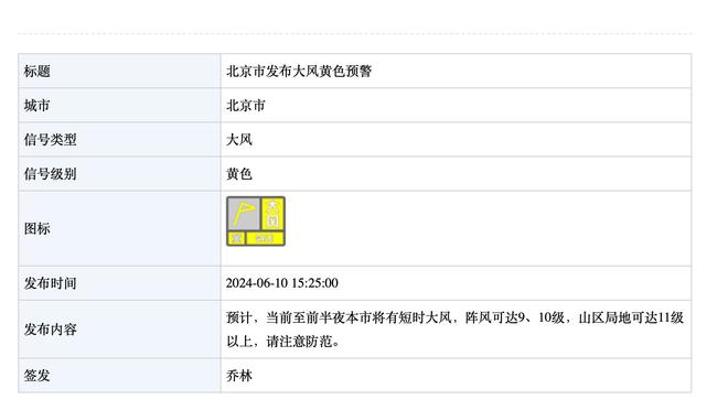 真猛！上赛季以来杜兰特和布克均出战时 太阳15胜2负