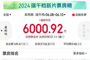 不可限量！？16岁亚马尔为西班牙出战3场比赛，已有2球入账